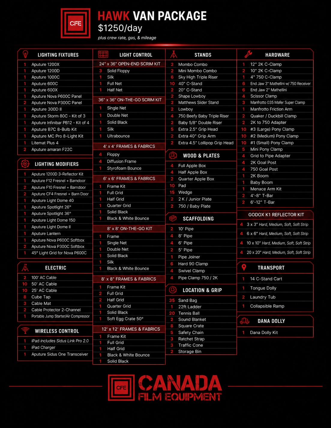 Hawk Sprinter Van Package - Image 2