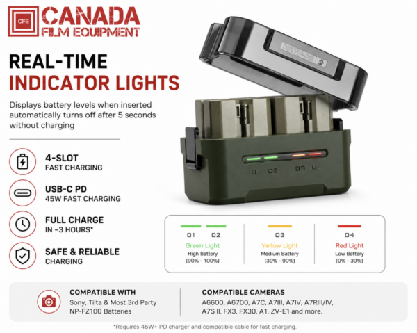 Tilta NP-FZ100 Portable Charging Station